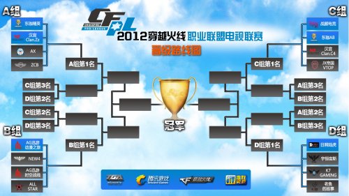 既是挑战也 既是挑战也