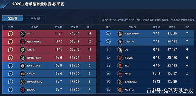 定性与临场 定性与临场