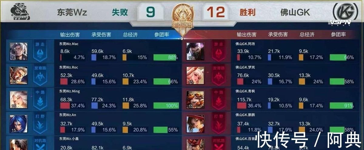 它不仅是一 它不仅是一